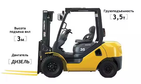 Шины на Вилочный погрузчик Komatsu FD35AT-17